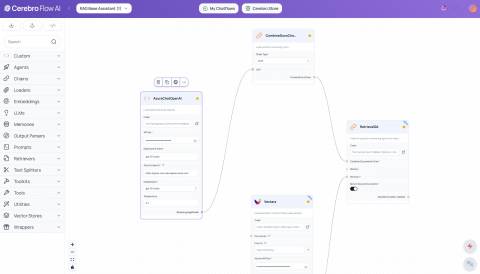 Flowai dashboard