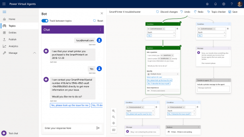 Microsoft power virtual agents dashboard